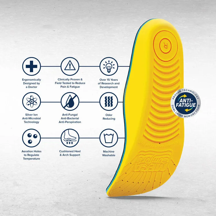 Personal Anti-Fatigue Mat™ Insole