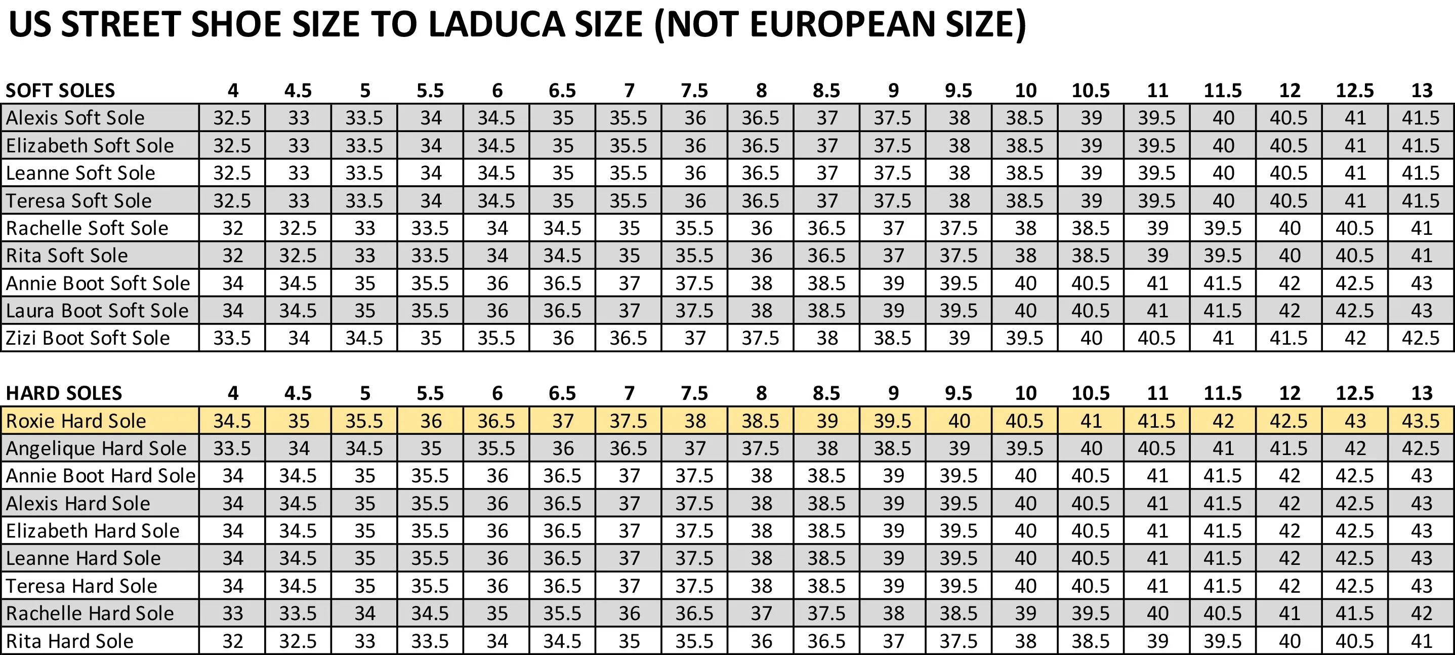 Roxie Hard Sole Character - LaDuca Palette